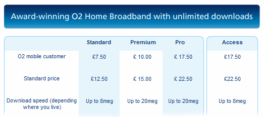 o2_unlimited_broadband.gif